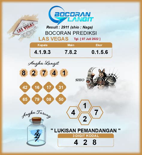 RESULT TOGEL LAS VEGAS HARI INI .